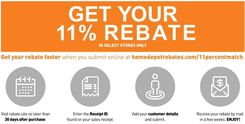 Does Home Depot Honor Menards 11 Rebate