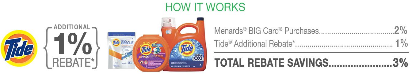 BIG Card At Menards How To Redeem Menards Big Card Rebate